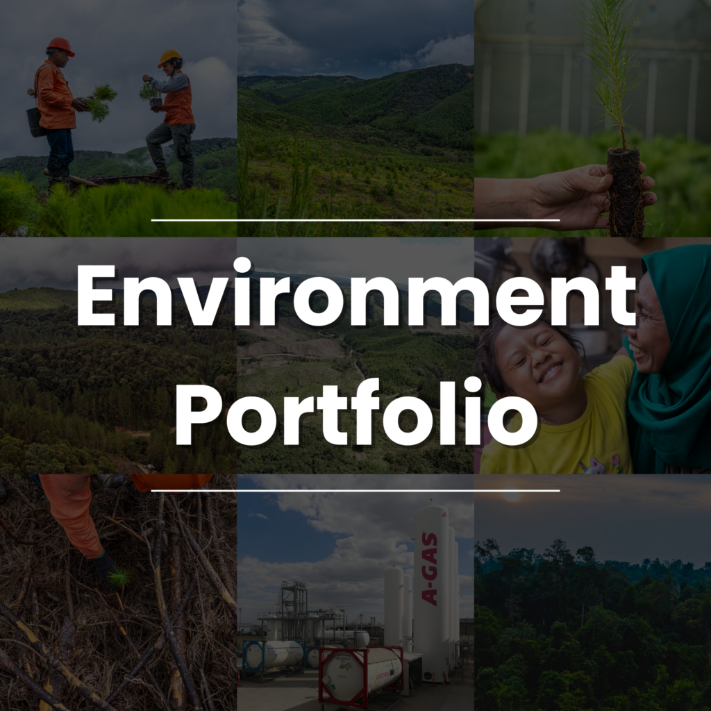 Carbon Offsetting through an environment portfolio of globally recognised and accredited projects